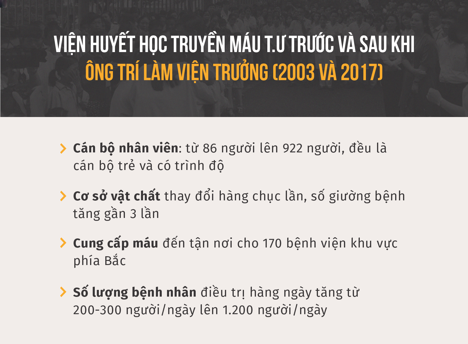 Bác sĩ Nguyễn Anh Trí: một đời y đức không ngơi nghỉ - Ảnh 6.