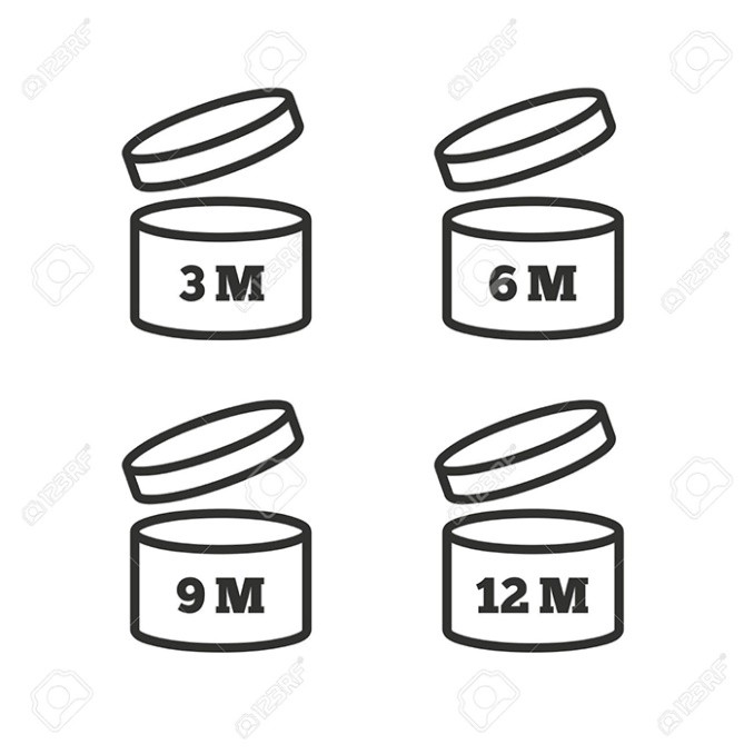 Chú ý hạn sử dụng sau khi mở nắp của mỹ phẩm để tránh rước họa - Ảnh 1. Chú ý hạn sử dụng sau khi mở nắp của mỹ phẩm để tránh rước họa - Ảnh 1.