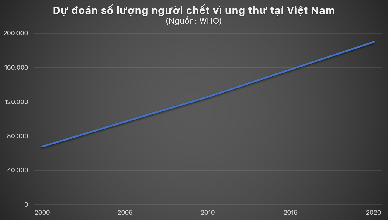 Hành trình cận tử: Mẹ ơi, con tạm biệt mẹ! - Ảnh 18.