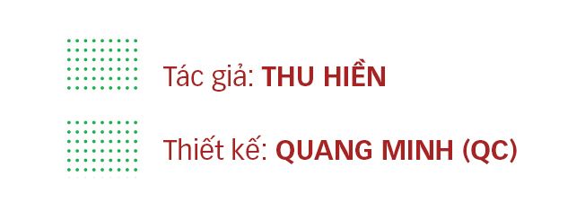 Căn hộ Dual-key: Giải pháp cho gia đình đa thế hệ - Ảnh 6.