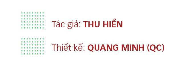 Căn hộ chìa khóa đôi: An cư và đầu tư linh hoạt - Ảnh 9.