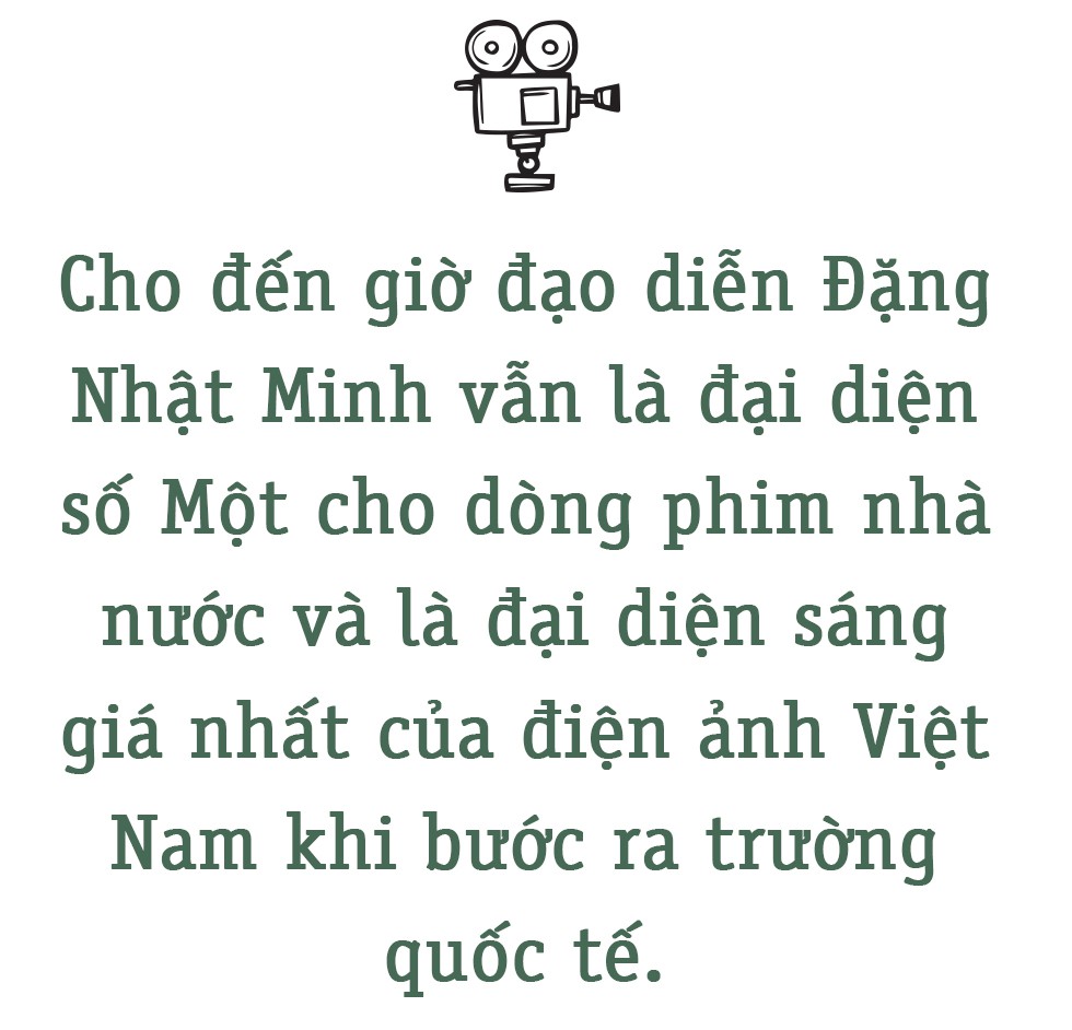 Đặng Nhật Minh và sự nghiệp điện ảnh chưa có người thay thế - Ảnh 1.