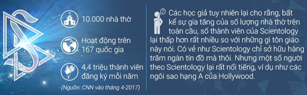Tom Cruise là gì trong ‘Hội thánh’ Scientology? - Ảnh 4.