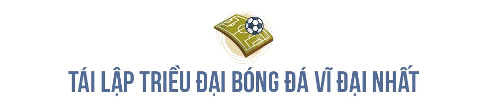 Real Madrid - đội bóng số 1 thời đại - Ảnh 1.