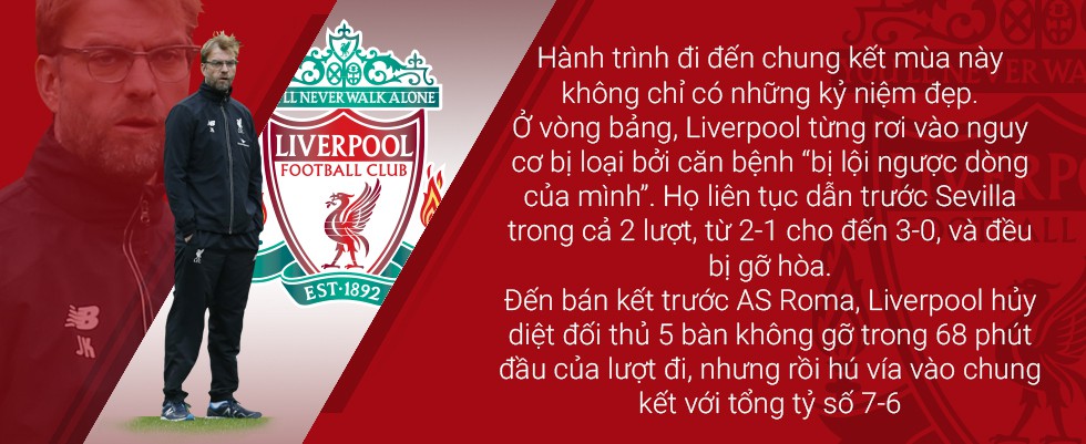 “You’ll never walk alone” - với Klopp, Liverpool đi đến tận cùng - Ảnh 10.