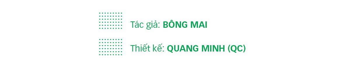 Hành trình 5 năm chung tay vì thế hệ Việt Nam năng động - Ảnh 13.