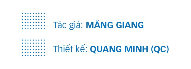 25 năm, hành trình từ đầm lầy đến khu đô thị đáng sống - Ảnh 24.