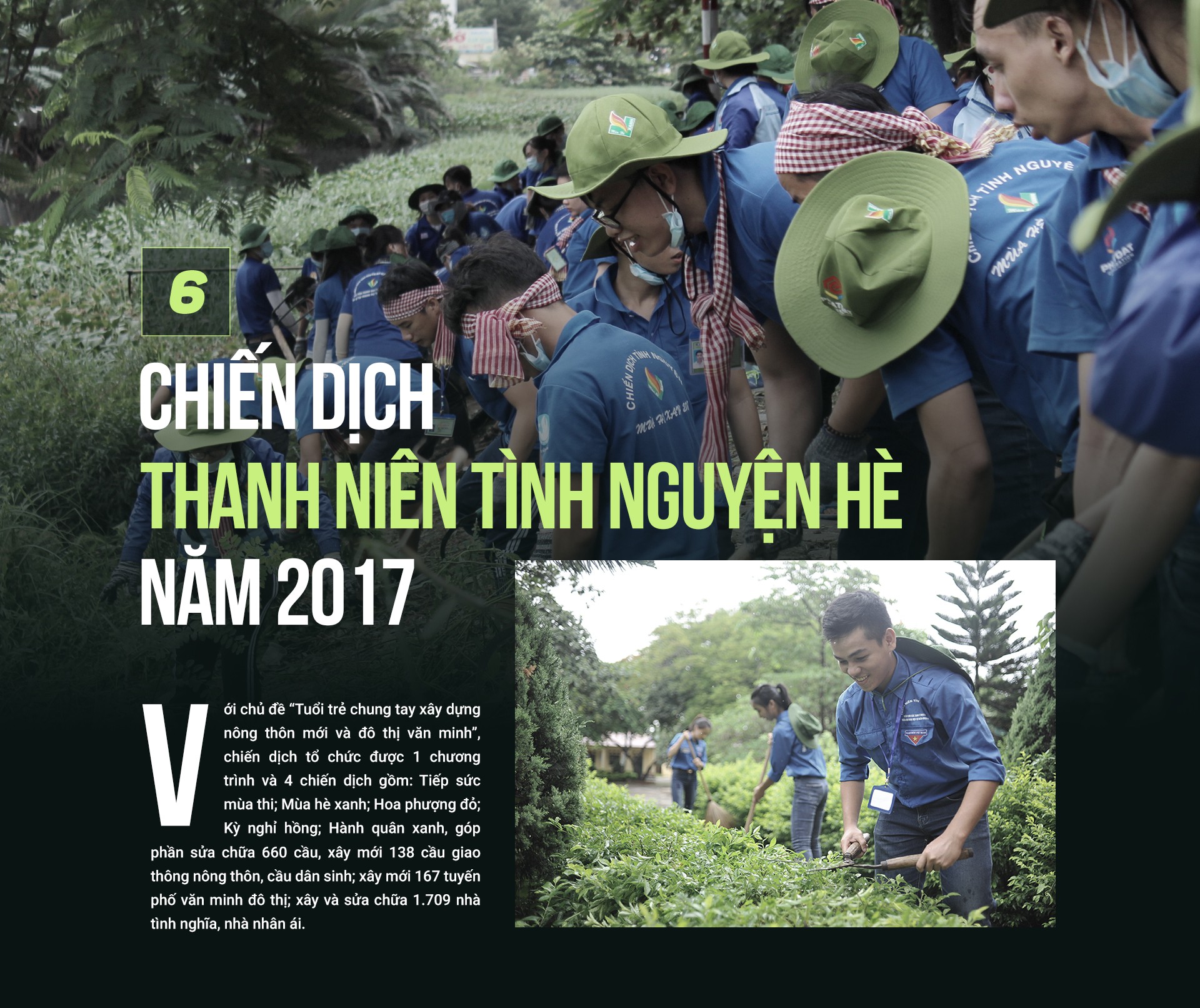 10 sự kiện, hoạt động tiêu biểu của Đoàn năm 2017 - Ảnh 6.