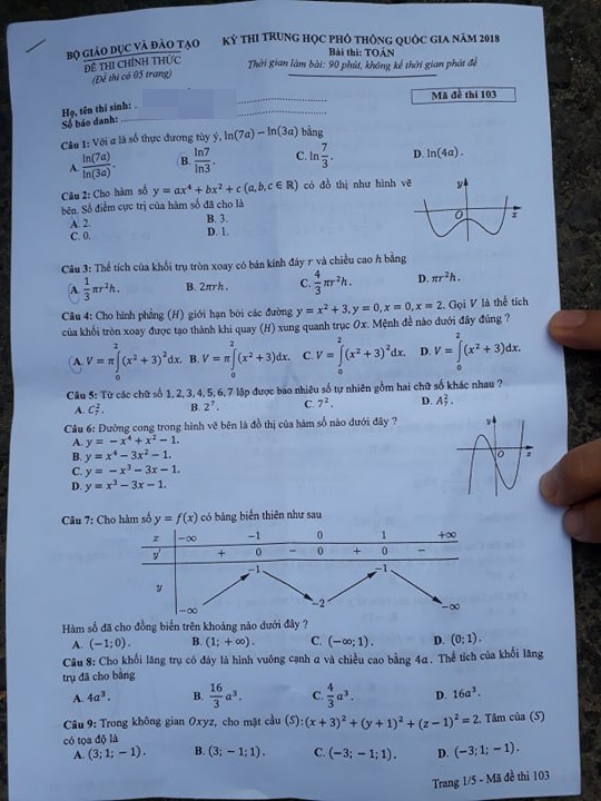 Thí sinh than đề thi toán THPT quốc gia dài và khó, nhiều em bật khóc - Ảnh 17. Thí sinh than đề thi toán THPT quốc gia dài và khó, nhiều em bật khóc - Ảnh 17.