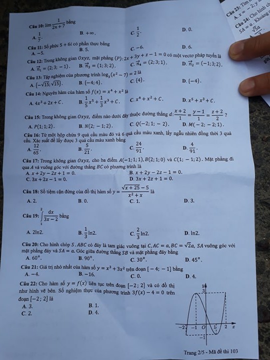 Thí sinh than đề thi toán THPT quốc gia dài và khó, nhiều em bật khóc - Ảnh 18. Thí sinh than đề thi toán THPT quốc gia dài và khó, nhiều em bật khóc - Ảnh 18.