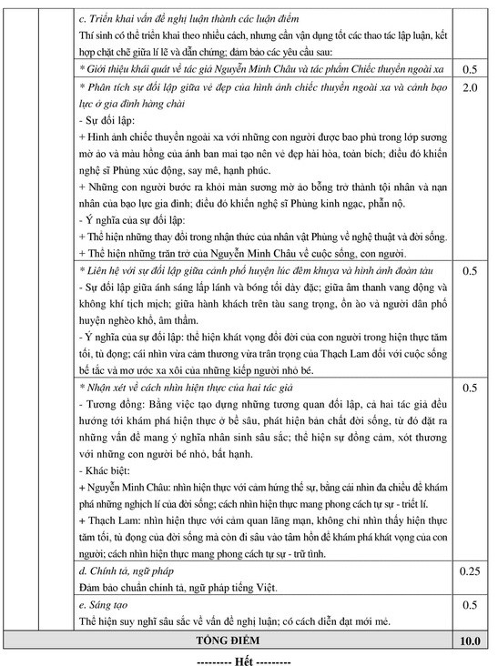 Đáp án môn văn kỳ thi THPT quốc gia 2018 - Ảnh 4.