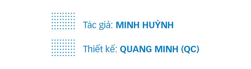 Thêm cơ hội trúng giải khi nghỉ hè tại Vinpearl - Ảnh 7.