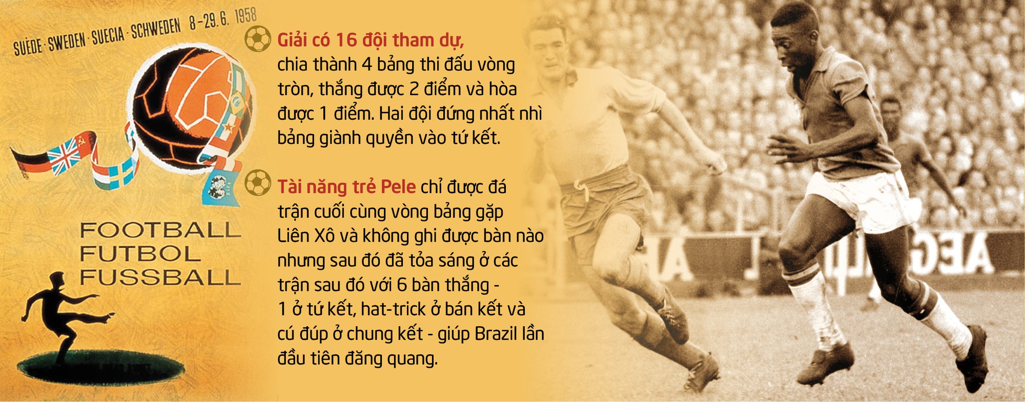 World Cup 1958: Ra đời kỷ lục kéo dài 60 năm - Ảnh 8.