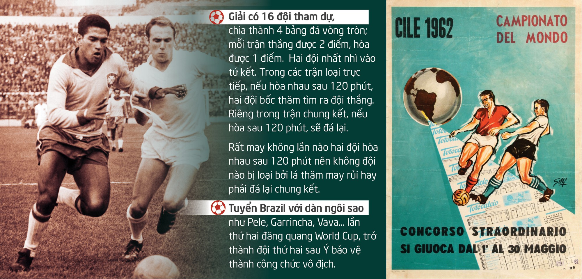 World Cup 1962: Từ động đất kinh hoàng đến trận đấu bạo lực nhất - Ảnh 9.