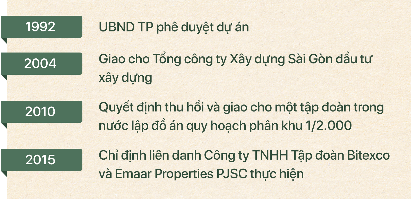 26 năm sống treo ở Thanh Đa - Ảnh 5.