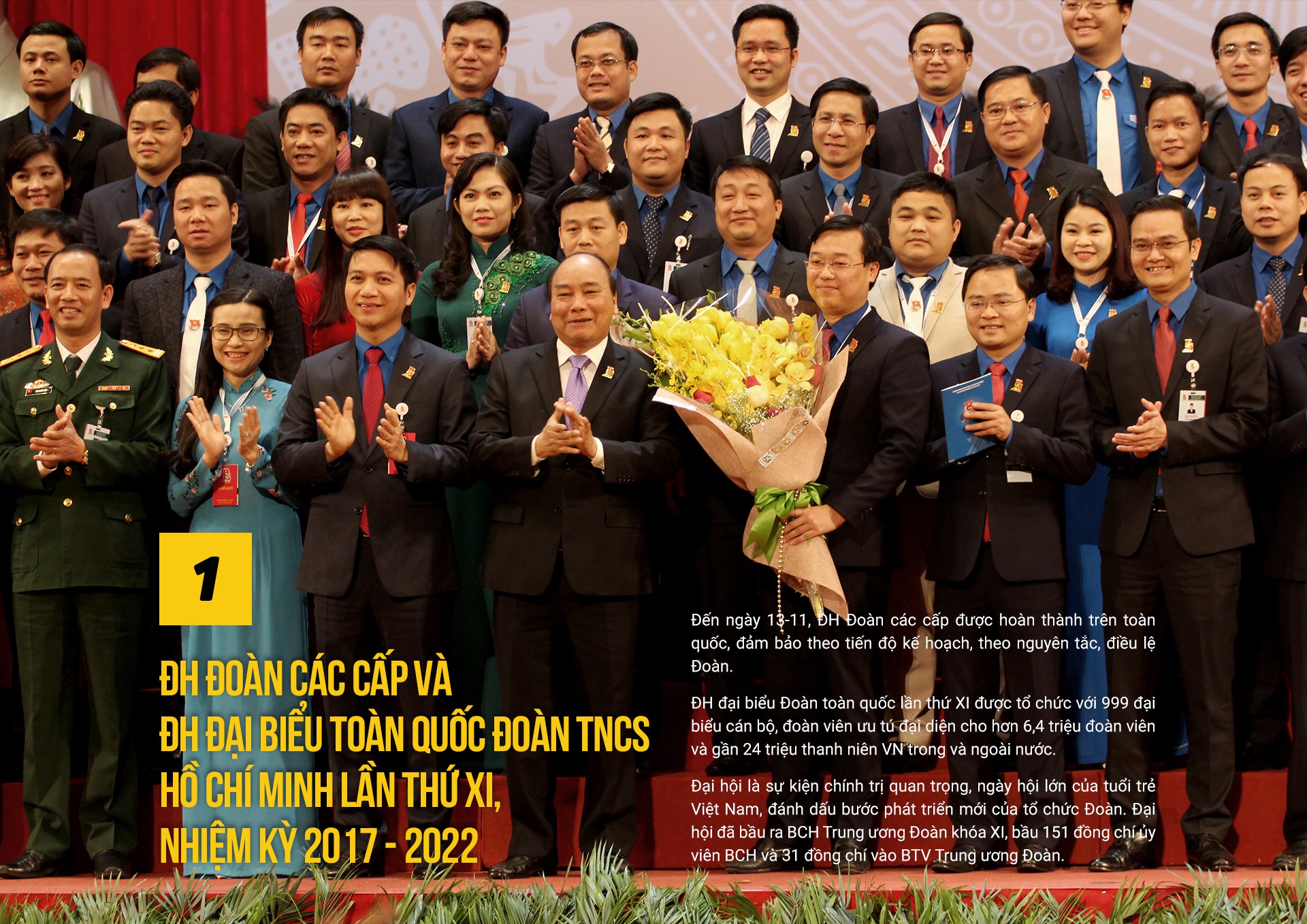 10 sự kiện, hoạt động tiêu biểu của Đoàn năm 2017 - Ảnh 1.