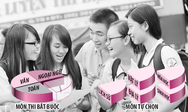 Bốn môn thi của kỳ thi quốc gia 2015 - Ảnh: Quang Định - Đồ họa: N.Khanh