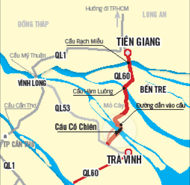 Sơ đồ cầu Cổ Chiên - Đồ họa: vĩ cường