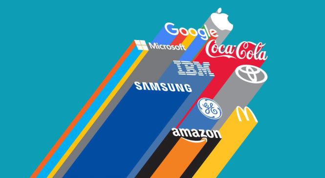 Ảnh: Interbrand