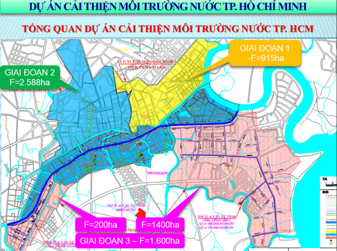 Tổng quan dự án cải thiện môi trườn nước TP. Hồ Chí Minh - Ảnh: Chế Thân
