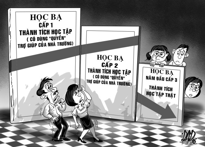 Tranh: Dad.