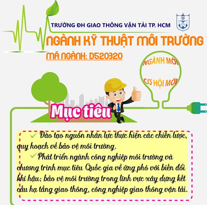 Poster giới thiệu ngành kỹ thuật môi trường của Trường ĐH Giao thông vận tải TP.HCM.