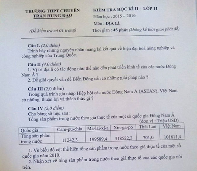 Đề thi học kỳ 2 môn địa lý lớp 11 của Trường THPT chuyên Trần Hưng Đạo, Bình Thuận - Ảnh: X.H.