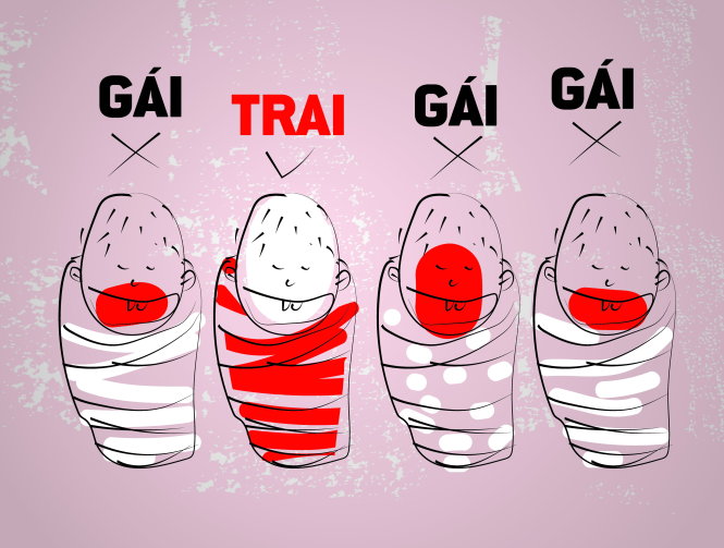 Minh họa: Nguyễn Ngọc Thuần