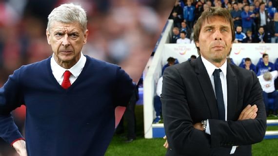 HLV Wenger (trái) đối đầu HLV Conte. Ảnh: GETTY IMAGES