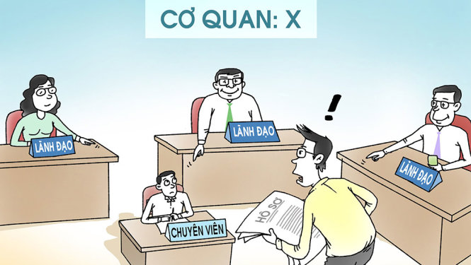 Biếm họa: B.BA