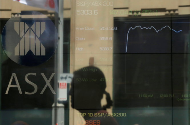 Chỉ số ASX của Úc tăng 2,85% trong ngày đầu tiên sau chiến thắng của ông Donald Trump - Ảnh: Reuters