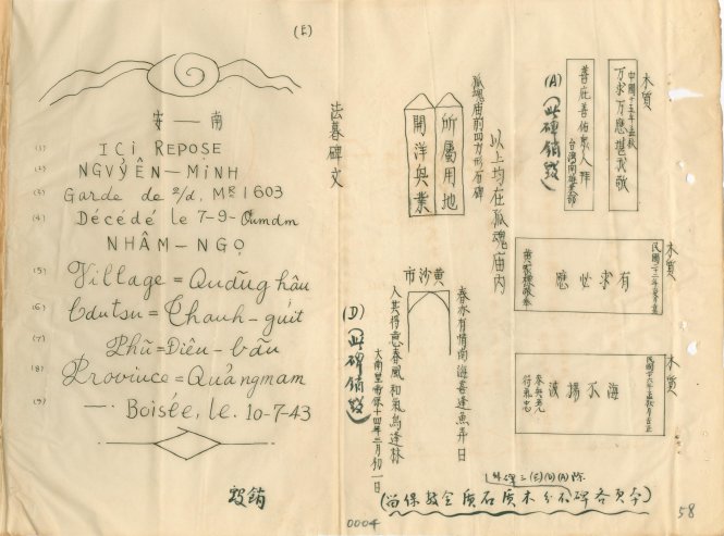 Bên trái tờ 58 là nội dung bia mộ ông Nguyễn Minh, góc phải trên bia đánh dấu (E), bốn chữ dọc “Pháp mộ bi văn”, góc dưới cùng là hai chữ bút phê “Tiêu hủy” viết ngang. Bên phải tờ 58, nơi đánh dấu (D) là nội dung câu đối, dưới dấu hiệu (D) là bốn chữ bút phê trong ngoặc đơn (Thử bi tiêu hủy) viết dọc