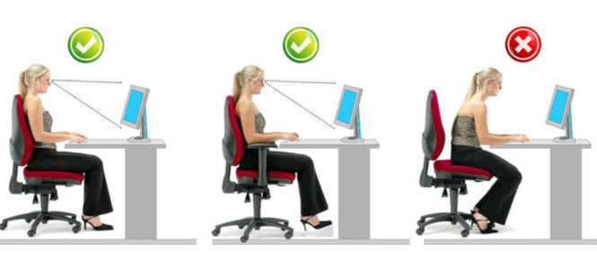 Tư thế ngồi làm việc với máy tính giúp dân văn phòng tránh bệnh đau lưng, vai và cổ... - Ảnh: Wellwest Osteopaths