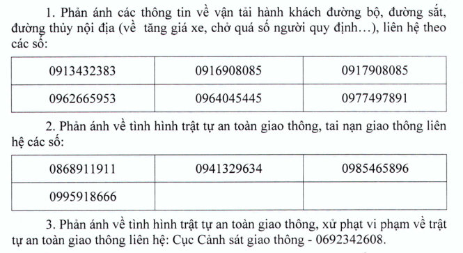 11 số đường dây nóng về an toàn giao thông dịp nghỉ lễ 30-4 và 1-5 - Ảnh: TUẤN PHÙNG chụp lại