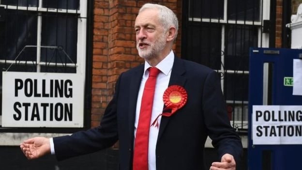 Công đảng của ông Jeremy Corbyn giành thêm 34 ghế theo cuộc thăm dò ngoài phòng phiếu - Ảnh: AFP