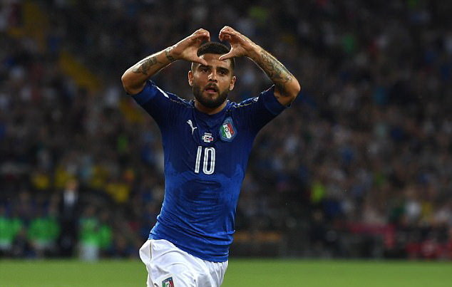Lorenzo Insigne ăn mừng bàn thắng vào lưới Liechtenstein. Anhr: GETTY IMAGES