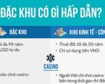 Đặc khu Bắc Vân Phong không chỉ có casino và tiền đô
