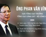 Khởi tố cựu tổng cục trưởng Tổng cục Cảnh sát Phan Văn Vĩnh