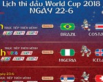 Lịch thi đấu World Cup 2018 ngày 22-6