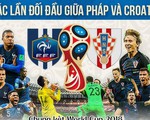 Pháp đã thắng Croatia bao nhiêu lần?