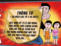 Truyền thông phải cảnh báo nội dung nếu không phù hợp với trẻ