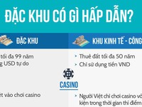 Đặc khu Bắc Vân Phong không chỉ có casino và tiền đô