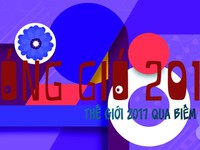 Sóng gió thế giới 2017 qua biếm họa