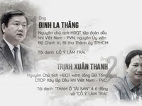 21 người cùng hầu tòa trong vụ án ông Đinh La Thăng là ai?