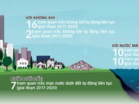 Bài học từ vụ Formosa