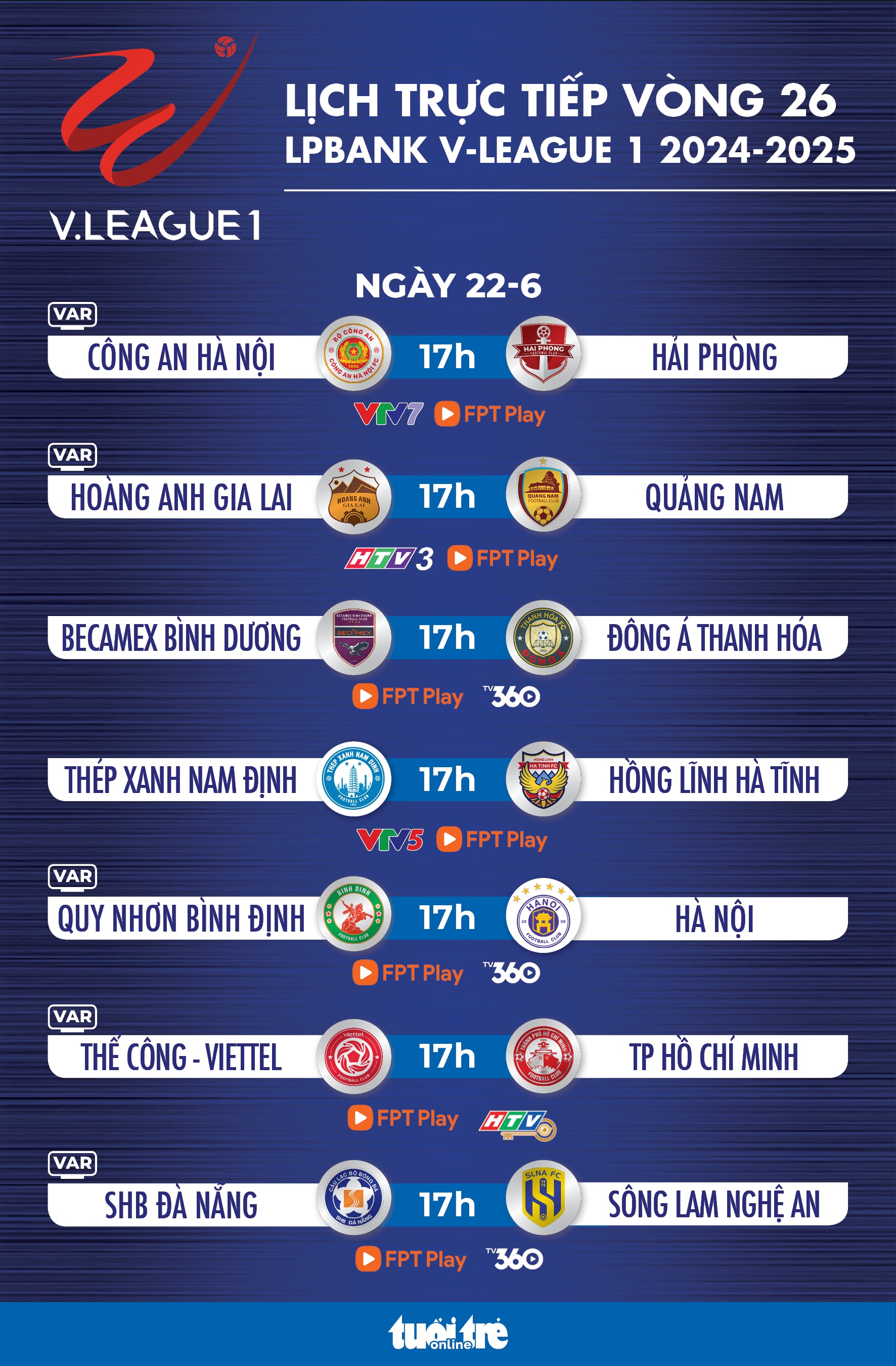 Lịch trực tiếp vòng cuối V-League 2024-2025: Chờ ngày hạ màn - Ảnh 1.
