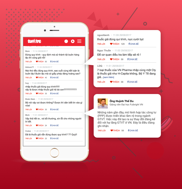 Tuổi Trẻ Online - Đổi mới vì bạn đọc - Ảnh 7.