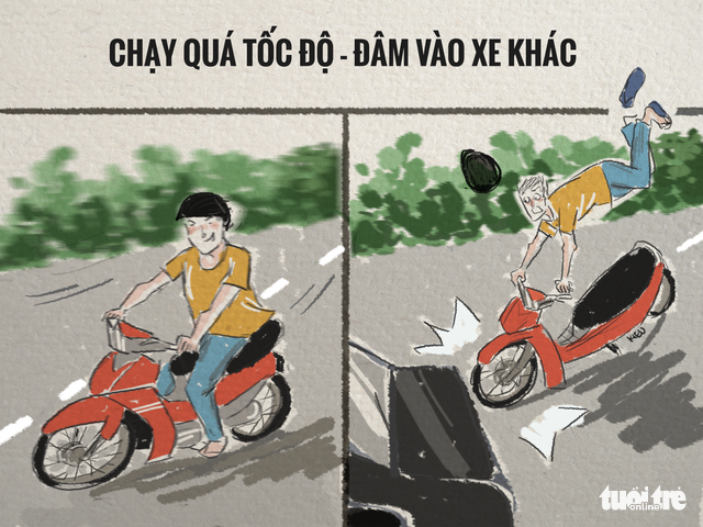 82,9% tai nạn trên đường là va chạm xe máy - Ảnh 6. 82,9% tai nạn trên đường là va chạm xe máy - Ảnh 6.