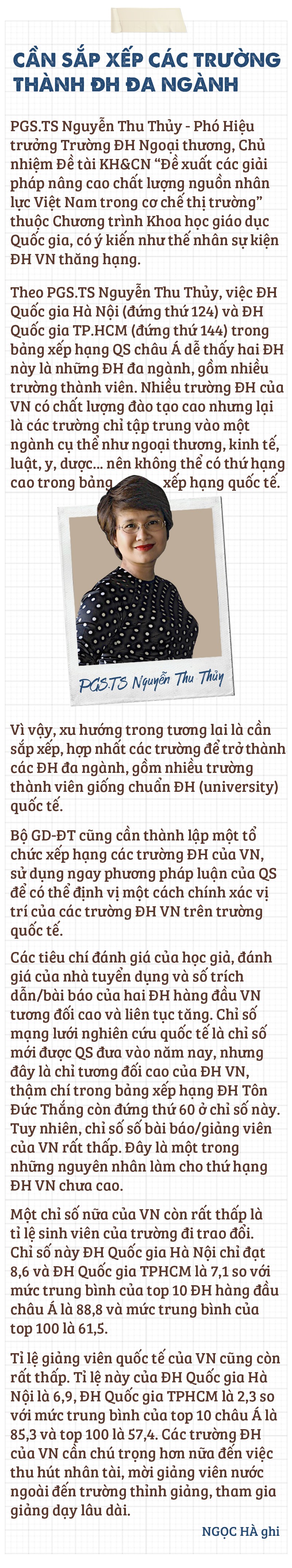Chất lượng cao, thứ hạng sẽ cao - Ảnh 17.