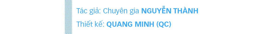 Hói đầu, để lâu là hết tóc - Ảnh 9.